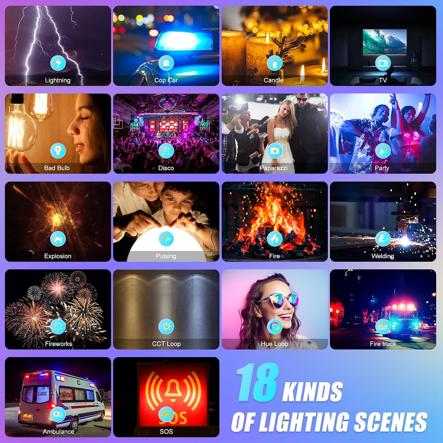 ضوء فيديو LED RGB مع تحكم عبر  - مراجعة Photography Youtube وسعره