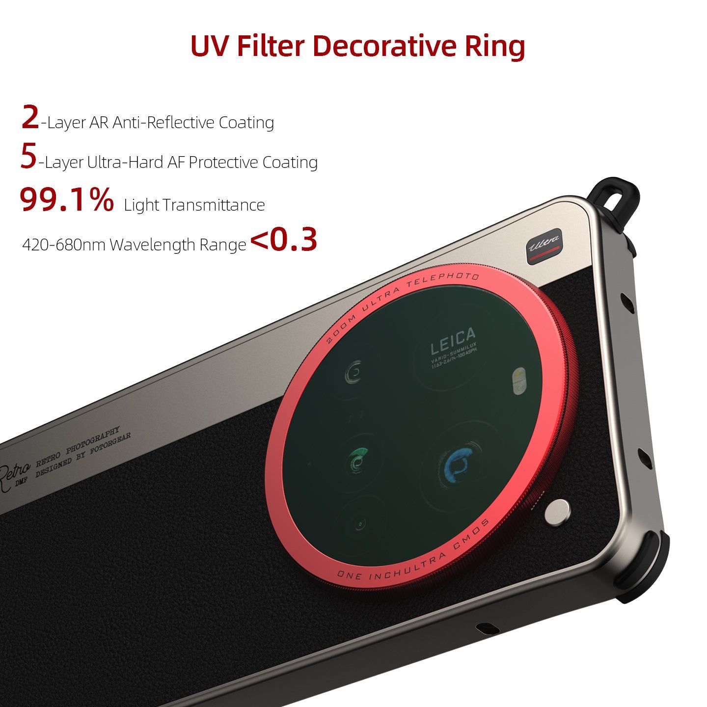 حافظة هاتف من سلسلة Fotorgear  - مراجعة Photography Xiaomi 15 Ultra وسعره