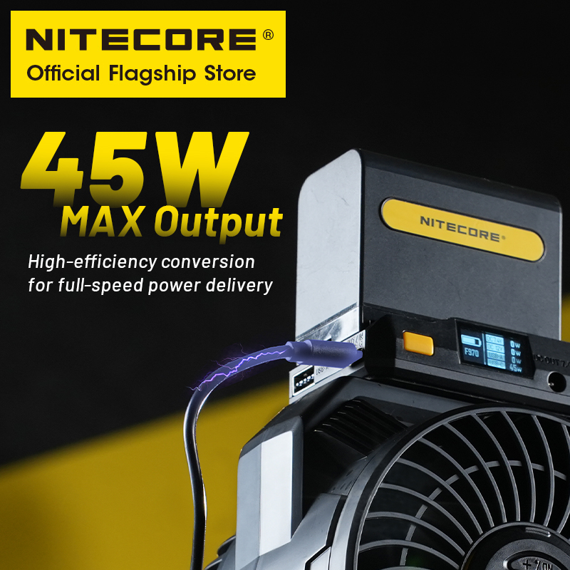 NITECORE BAP10 NP-F لوحة مهايئ - مراجعة Photography Unit وسعره
