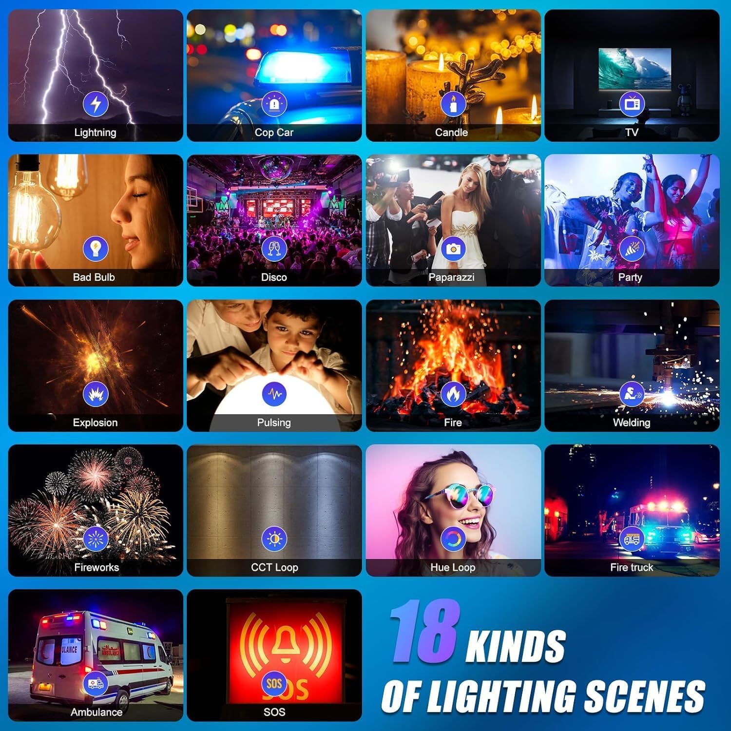 مجموعة إضاءة فيديو LED RGB، 3  - مراجعة Photography Youtube وسعره
