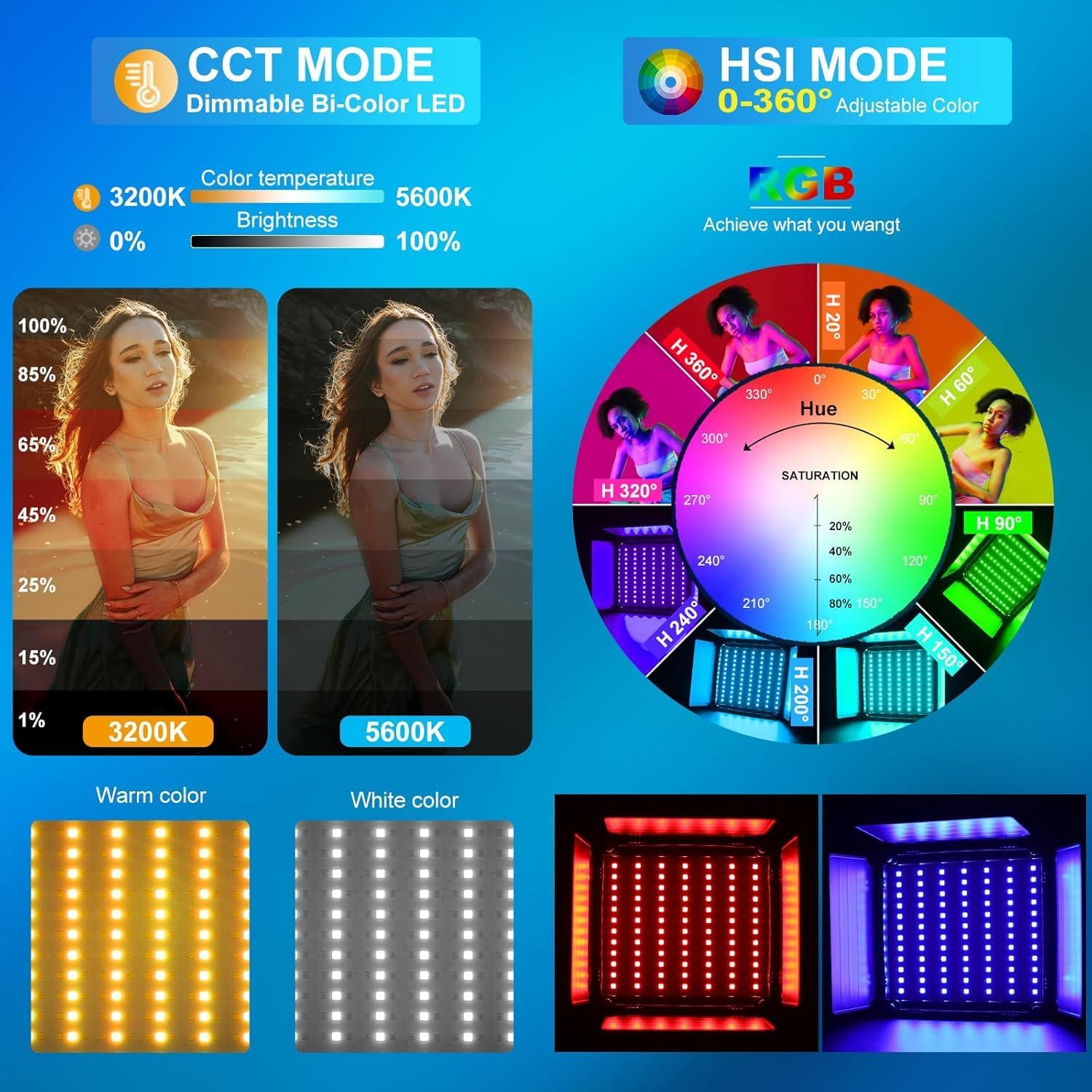 مجموعة إضاءة فيديو LED RGB، 3  - مراجعة Photography Youtube وسعره