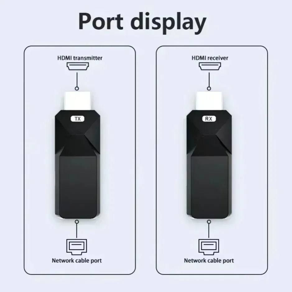 50M HDMI-متوافق مع جهاز إرسال  - مراجعة Photography Unit وسعره